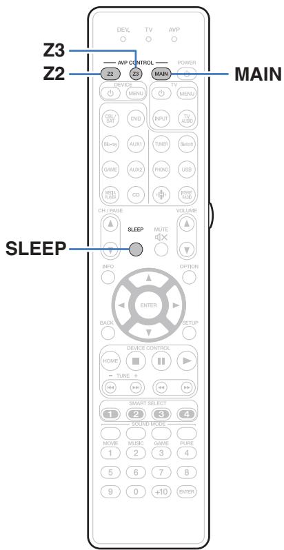 MARANTZ AV7704/N1B - Fonction de minutesie sommeil - 1