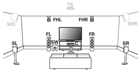 MARANTZ AV7704/N1B - Auro-3D - 2