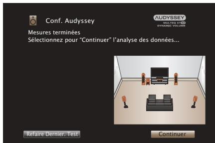 MARANTZ AV7704/N1B - □ Arrêter “Conf. Audyssey®” - 2