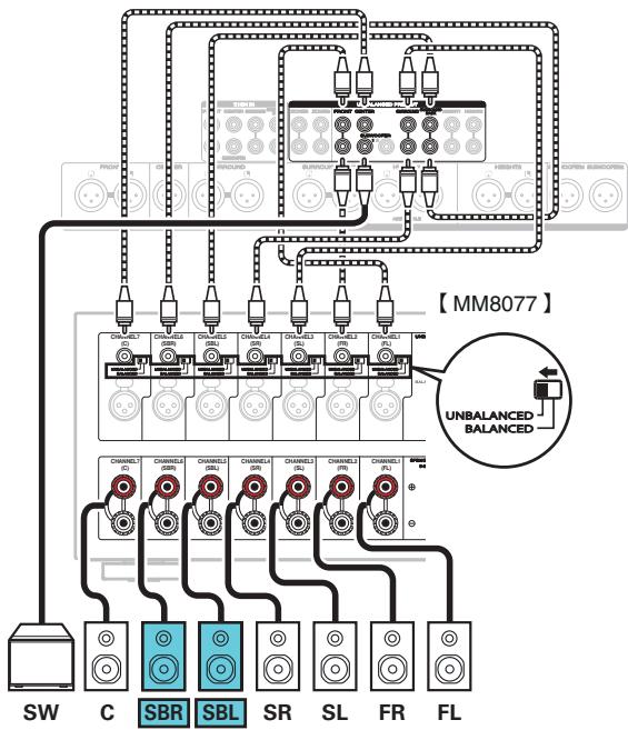 MARANTZ AV7704/N1B - Exemples de connexions avec utilisation d'enceintes surround arrêté - 3