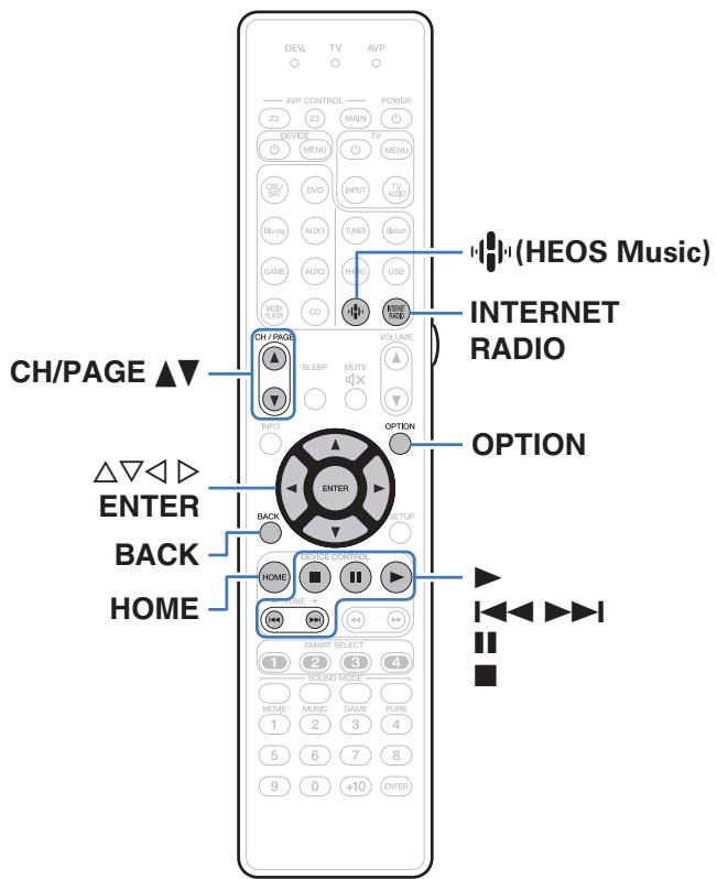 MARANTZ AV7704/N1B - Écoute de Radio Internet - 1