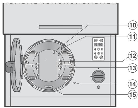 MIELE DGL5664.3INOX - Vue de l'appareil - 2
