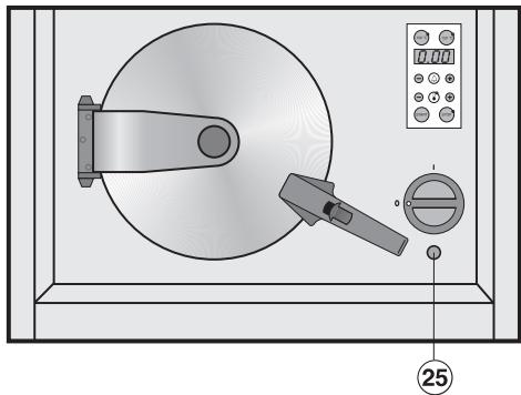 MIELE DGL5664.3INOX - Comment professionnel : - 1