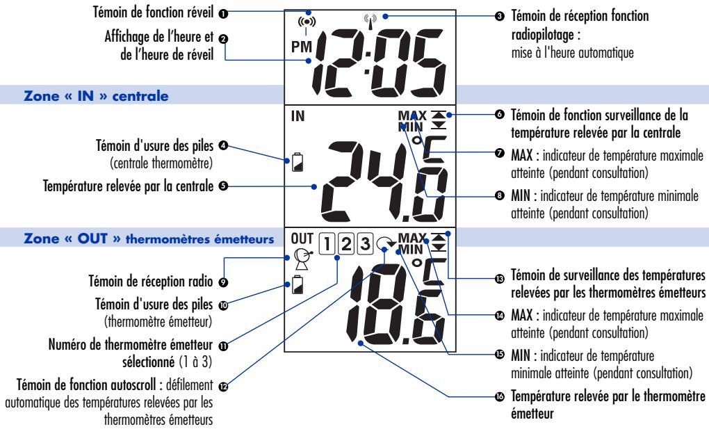 OTIO 938304 - Zone horloge-reveil - 1