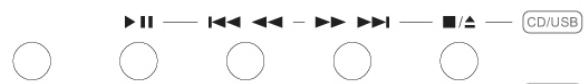 BC ACOUSTIQUE EX 712.2 - ⑧ COMMANDES CD/USB - 1