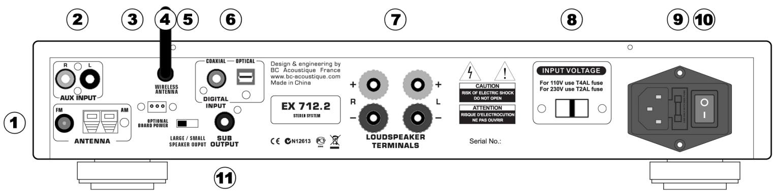 BC ACOUSTIQUE EX 712.2 - Raccordement de la chaîne hi-fi - 1