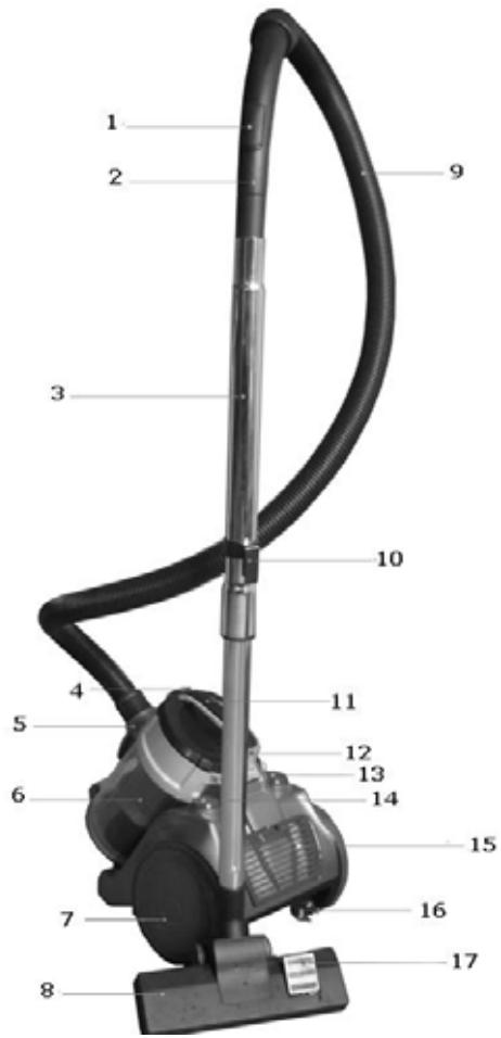 HARPER CLEAN MASTER V2 SILVER - MIEUX CONNAITRE VOTRE APPAREIL - 1