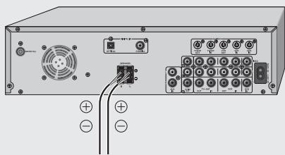 GRUNDIG A9000 GLR3400 NOIR - Raccordement de l'Audiorama 9000 - 1