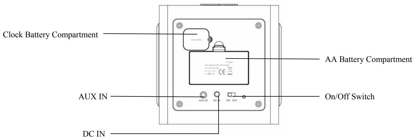 PROLINE PL 200 F EU - Properties Key - 2