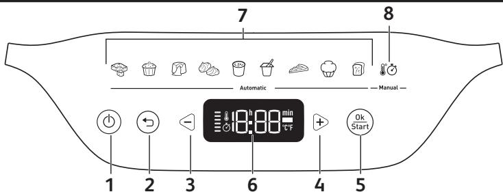 TEFAL KD8501 - Prezentarea generală a produsului - 1