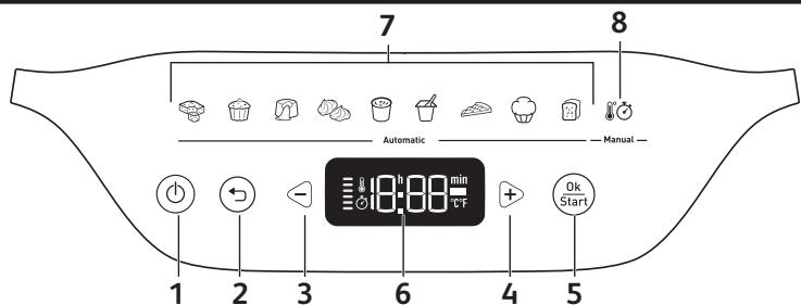 TEFAL KD8501 - Product overview - 1