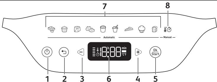 TEFAL KD8501 - Produktübersicht - 1