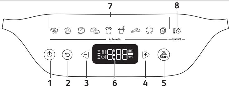 TEFAL KD8501 - Panorama del prodotto - 1
