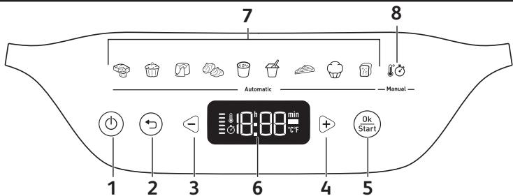 TEFAL KD8501 - 06u npereHn npoynKaTa - 1