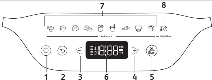 TEFAL KD8501 - Présentation du produit - 1