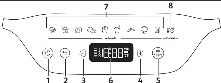 TEFAL KD8501 - Gaminio apžvalga - 1