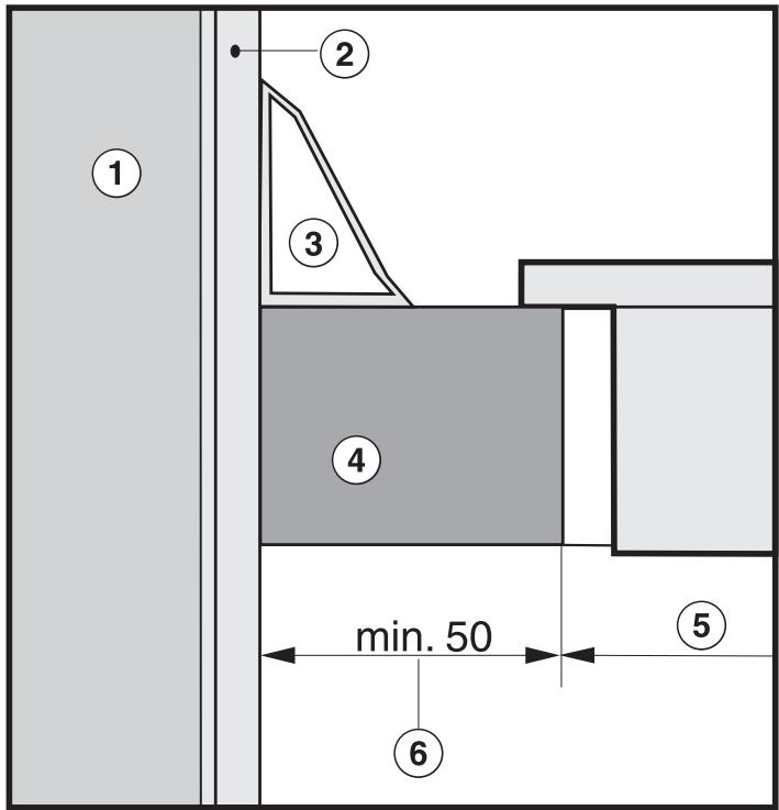 MIELE CT400Y - Distance de sécurité en cas d'habillage de niche - 1