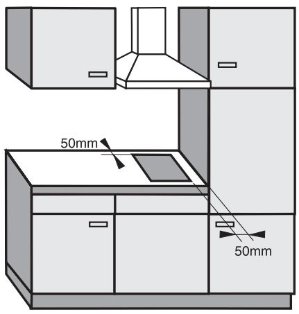 MIELE CT400Y - Distances de sécurité latérales - 4