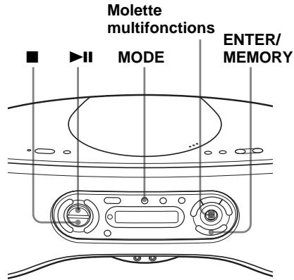 SONY ZS-SN10 - (Lecture programmée) - 1