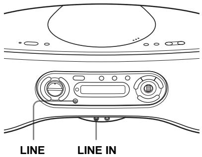 SONY ZS-SN10 - Ecoute d'un ordinateur, d'un téléviseur, d'un magnétoscope, d'un lecteur de musique numérique portable, etc. - 1