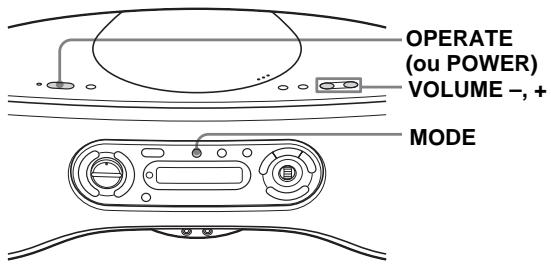 SONY ZS-SN10 - Utilisez ces touches pour effectuer d'autres opérations - 1