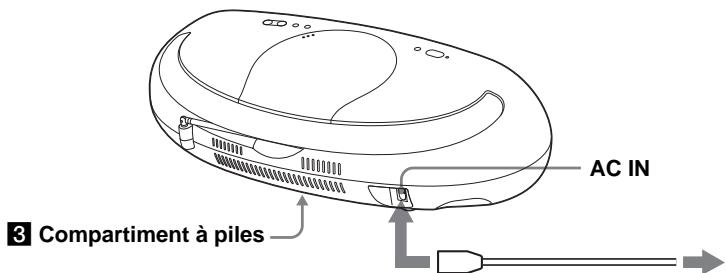 SONY ZS-SN10 - Selection de la source d'alimentation - 1