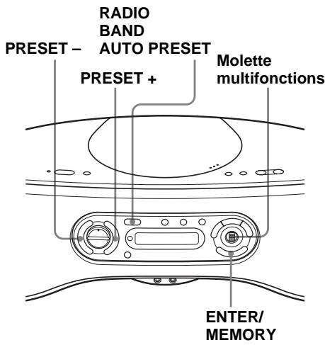 SONY ZS-SN10 - Ecoute des stations de radio préseLECTIONnées - 1