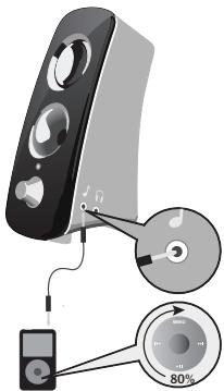 LOGITECH Z323 - Utilisation de l'entrée auxiliaire - 1