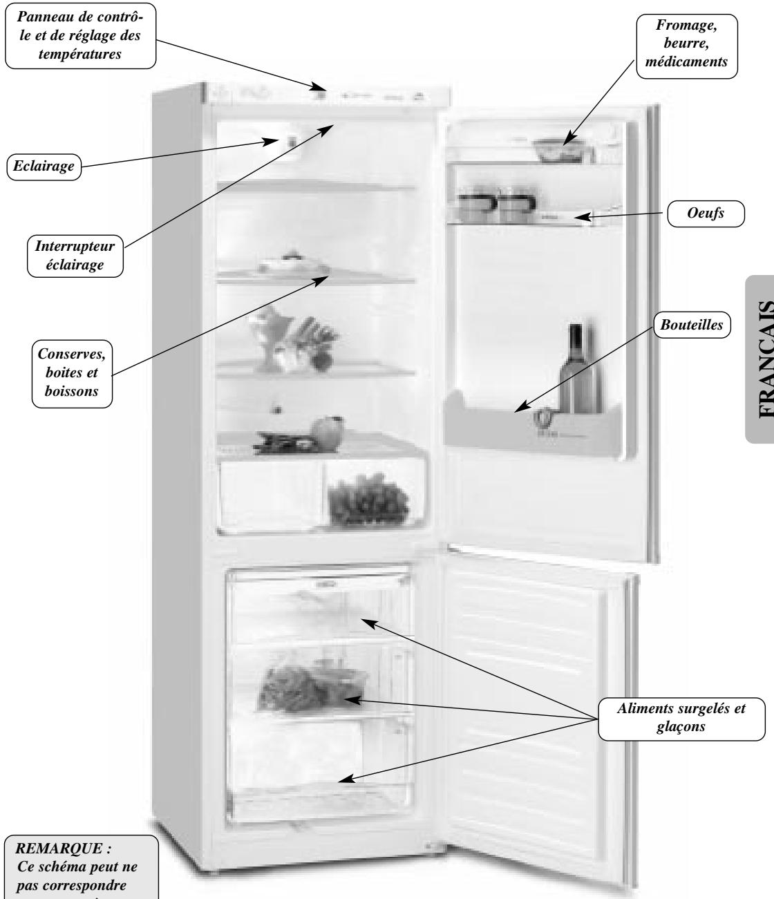 VEDETTE RC 311 - DESCRIPTION DU REFRIGERATEUR - 1