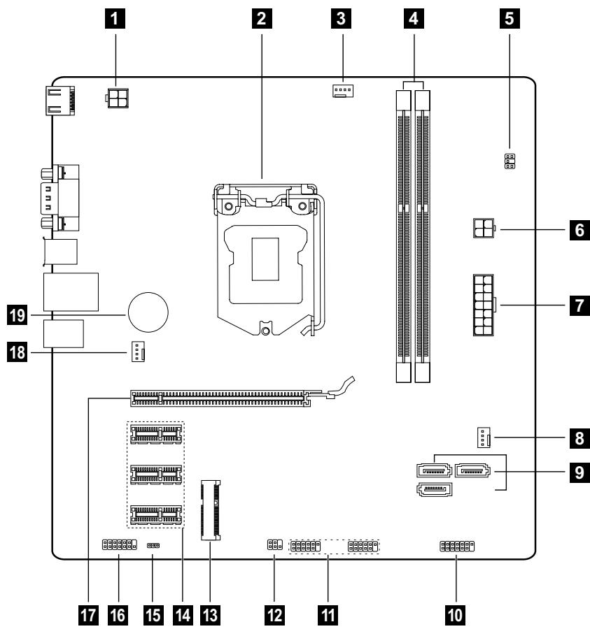 LENOVO 30-50 Ci3 4170 - Identification des éléments de la carte système - 3