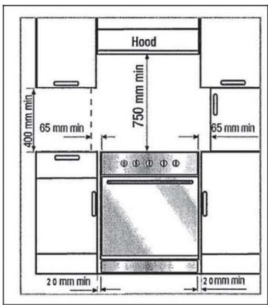 TRIOMPH TFM855IX - Connexionélectrique - 1