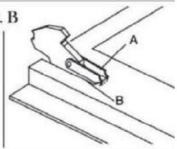 TRIOMPH TFM855IX - Enlever la porte - 3