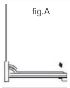 TRIOMPH TFM855IX - Enlever la porte - 1