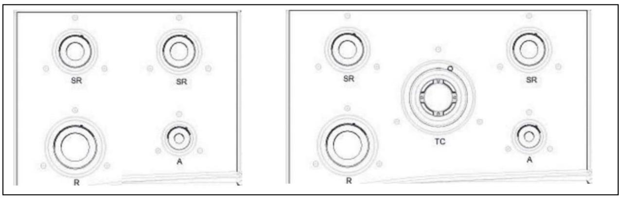 TRIOMPH TFM855IX - Disposition des brûleurs sur la table de cuisson (selon modèle): - 1