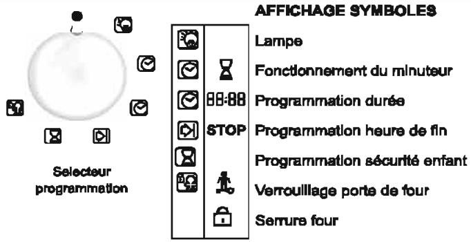 ROSIERES RFA23 - LA PROGRAMMATION - 1