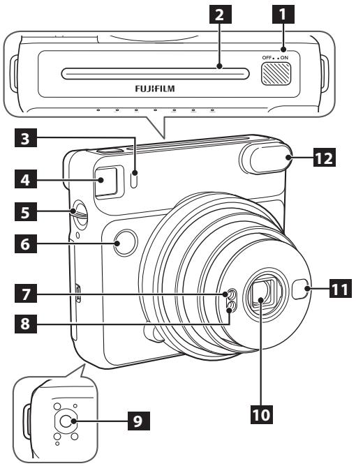 FUJIFILM SQ6 - Part Names - 1