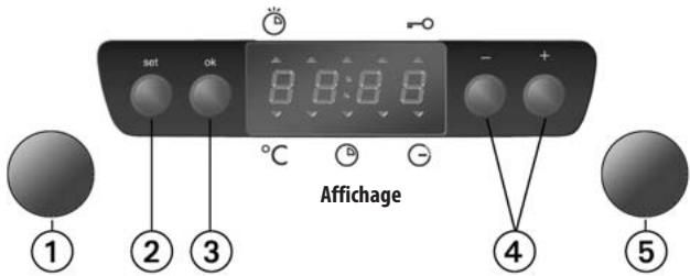 LADEN FC 210 WGN GRIS - Minuterie électronique - 1