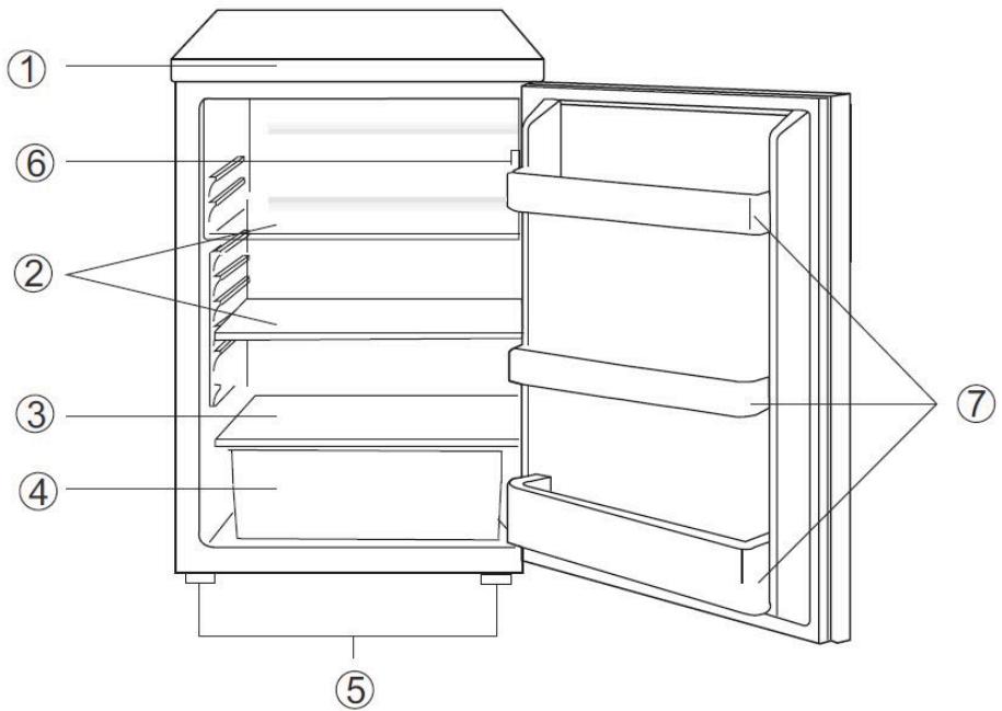THOMSON TRL4WH - Dispose of your old appliance - 1