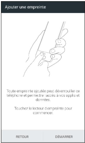 HTC U1164G0 - Capeur d'empreintes - 1