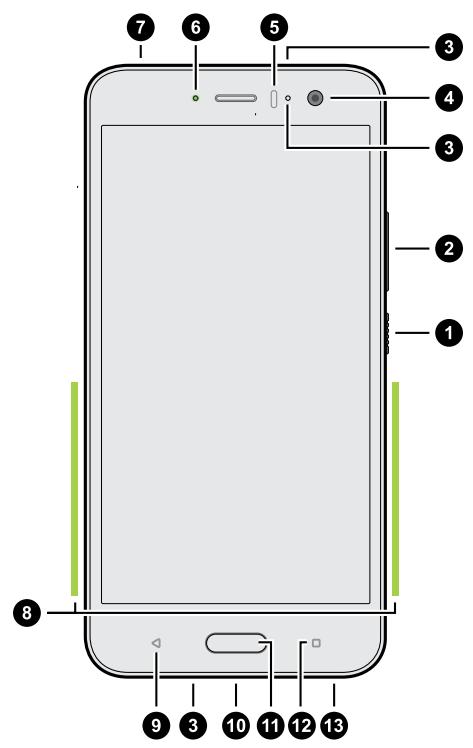 HTC U1164G0 - Présentation du HTC U11 - 2