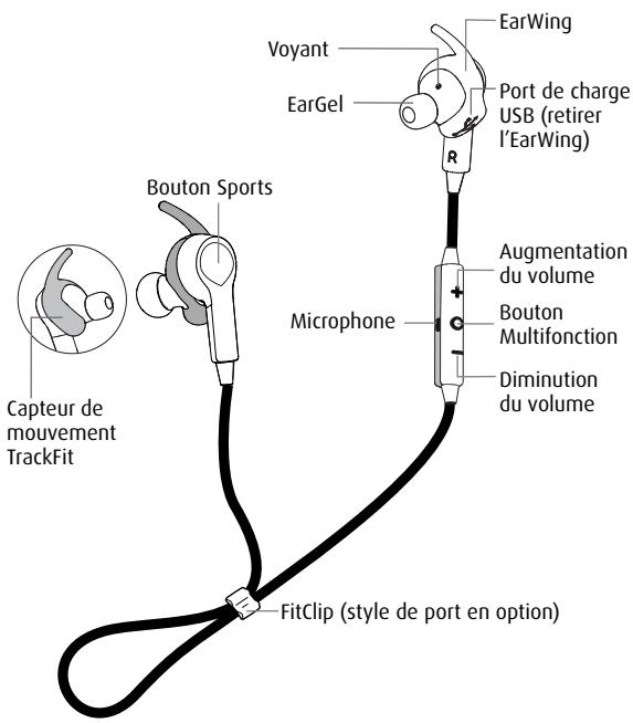 JABRA SPORT COACH WL - VUE D'ENSEMBLE DE L'OREILLETTE - 1