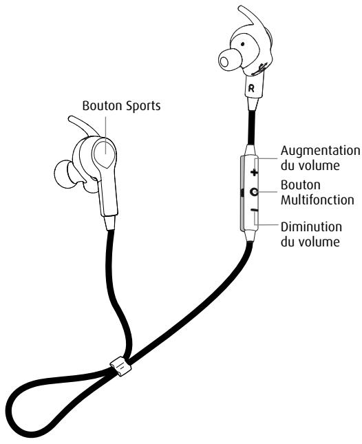 JABRA SPORT COACH WL - INSTRUCTIONS D'UTILISATION - 1