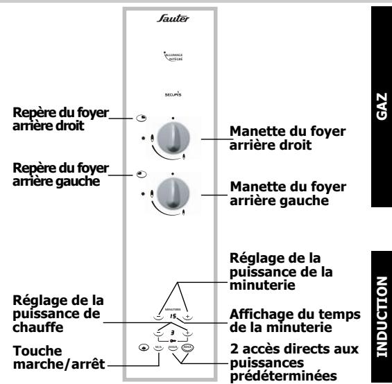 SAUTER STI 63/1 XF1 INOX - Utilisez votre table en toute sécurité - 5