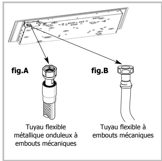 SAUTER STI 63/1 XF1 INOX - Ou - le raccordement par tuyau flexible à embouts mécaniques (fig. b de la page précédente). - 1