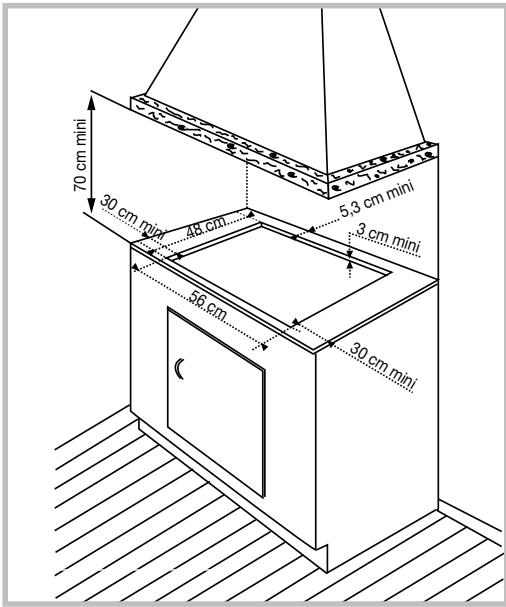 SAUTER STI 63/1 XF1 INOX - Conseils d'encastrement (suite) - 1
