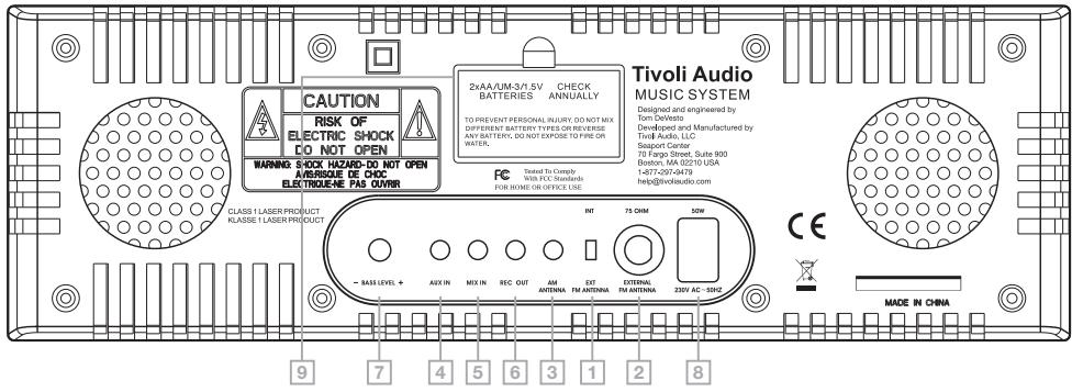 TIVOLI NC - Description de la face arrête - 1