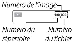 FUJIFILM F80 EXR - NUMERO IMAGE - 1