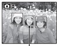 FUJIFILM F80 EXR - Cadrez la photo. - 1