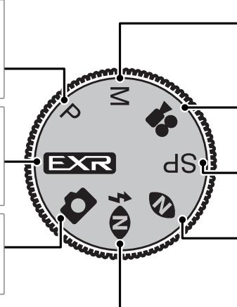 FUJIFILM F80 EXR - Molette de mode - 2