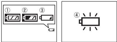 FUJIFILM F80 EXR - Vérifiez le niveau de la batterie. - 1